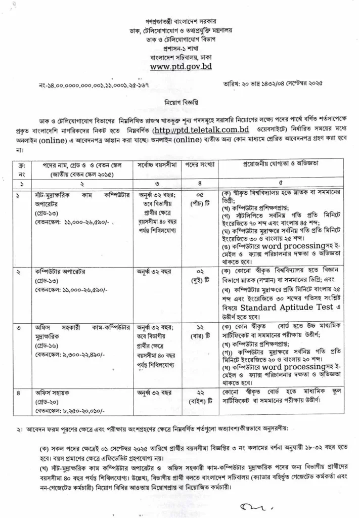ডাক ও টেলিযোগাযোগ বিভাগ নিয়োগ বিজ্ঞপ্তি ২০২৫