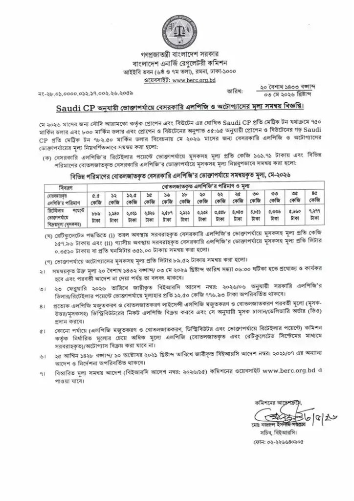আজকের সিলিন্ডার গ্যাসের দাম । মে ২০২৬ । Ajker Cylinder Gas er Dam 2026 2 %E0%A6%AE%E0%A7%87 %E0%A7%A8%E0%A7%A6%E0%A7%A8%E0%A7%AC %E0%A6%AE%E0%A6%BE%E0%A6%B8%E0%A7%87%E0%A6%B0 %E0%A6%8F%E0%A6%B2%E0%A6%AA%E0%A6%BF%E0%A6%9C%E0%A6%BF%E0%A6%B0 %E0%A6%AE%E0%A7%82%E0%A6%B2%E0%A7%8D%E0%A6%AF